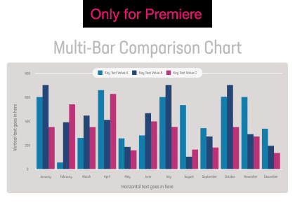 Bar Chart Motion Graphics Template for Premiere Pro