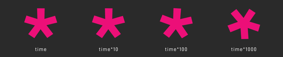 22-Time-Expression Example in After Effects
