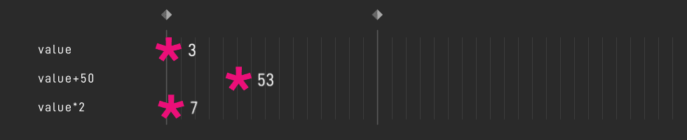 30-Simple-Value-Modifiers Expression Example in After Effects